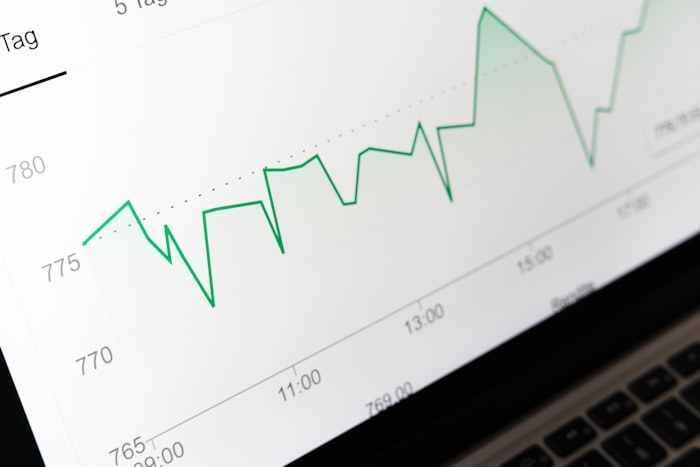 Forex price chart